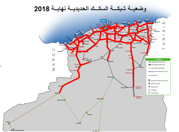 دراسة: ثورة في السكة الحديدية.. الواقع والنكران – الشروق أونلاين