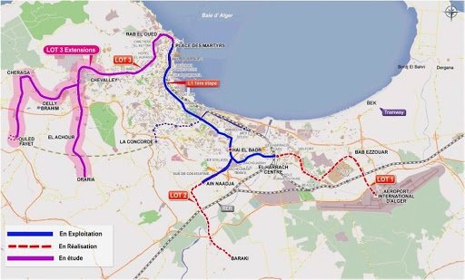 مشاريع عملاقة