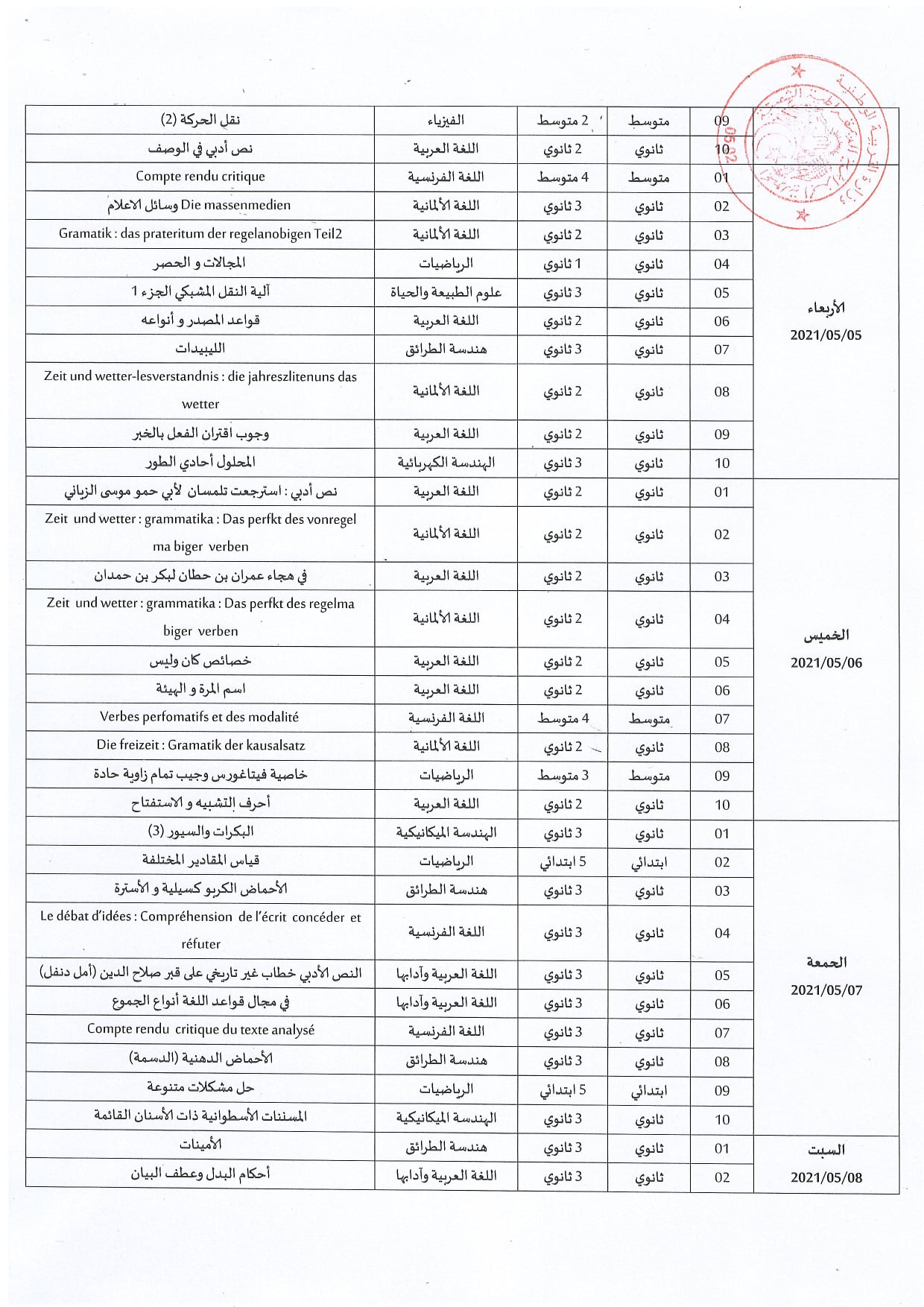 هذا هو برنامج دروس الدعم للأطوار التعليمية الثلاث في الجزائر