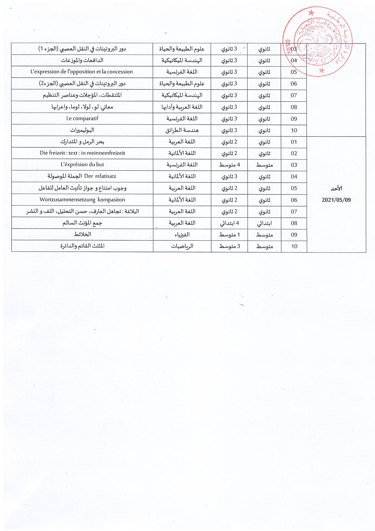 هذا هو برنامج دروس الدعم للأطوار التعليمية الثلاث في الجزائر