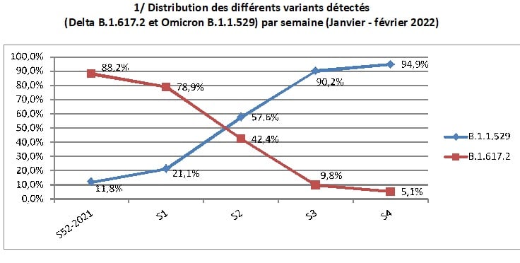 معهد باستور