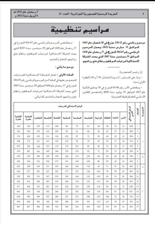 الشبكة الاستدلالية 