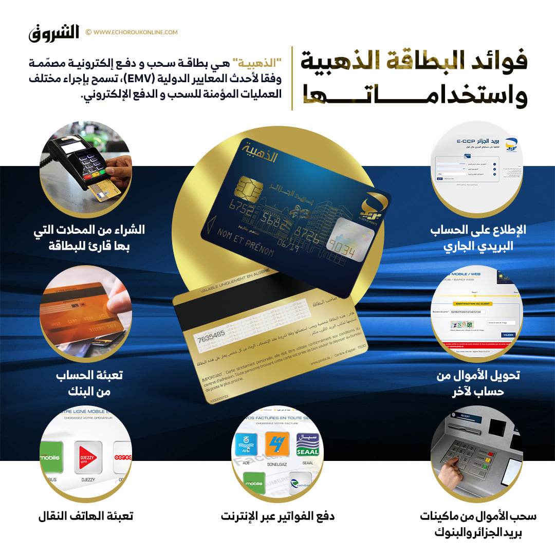 بريد الجزائر: إجابات تقنية عن 30 استفسارا حول الخدمات