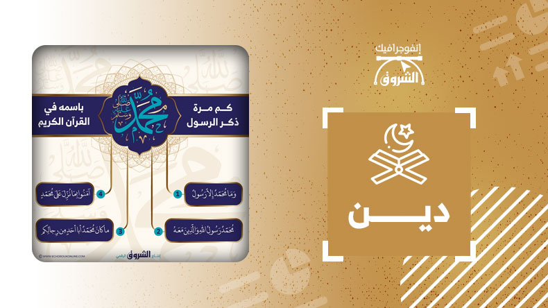 كم مرة ذكر الرسول محمد صلى الله عليه وسلم باسمه في القرآن الكريم؟ – الشروق أونلاين
