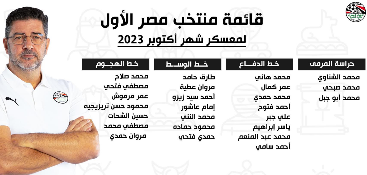 الإعلان عن قائمة منتخب مصر تحسبا لوديتي زامبيا والجزائر